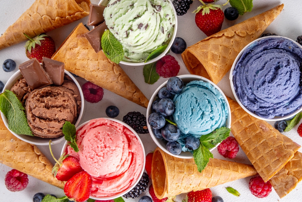 kadın, erkek, kişilik, test