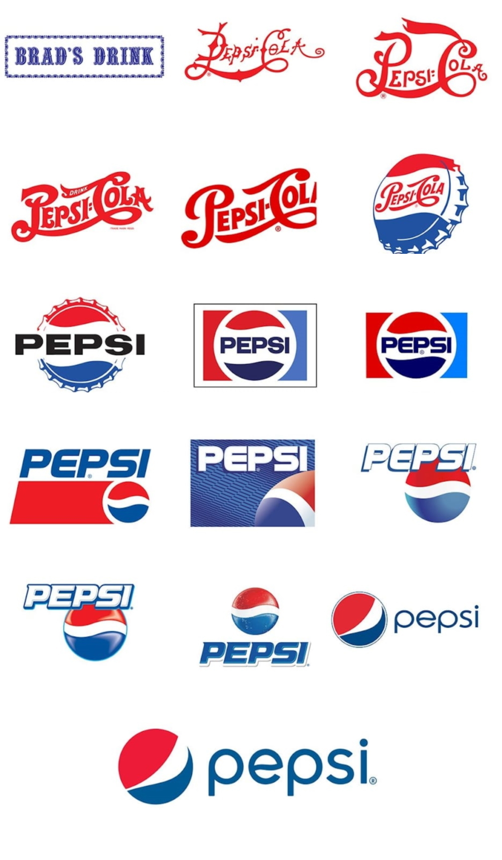 logo, marka, logotype, hikaye, tasarım, pepsi