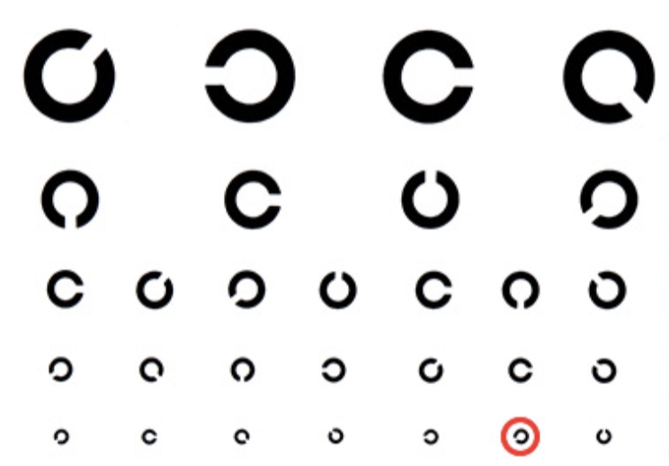 Kırmızıyla işaretli çember hangi yöne bakıyor?